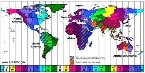 World time zones by country list, UTC (GMT) standard.